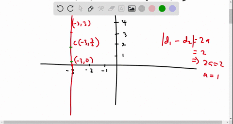 find-an-equation-of-the-hyperbola-such-that-for-any-point-on-the-hyperbola-the-difference-between--5