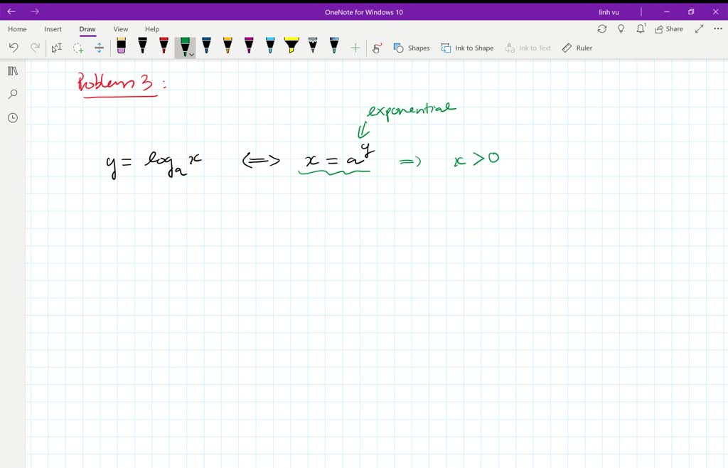 Why are logarithmic functions undefined for zero