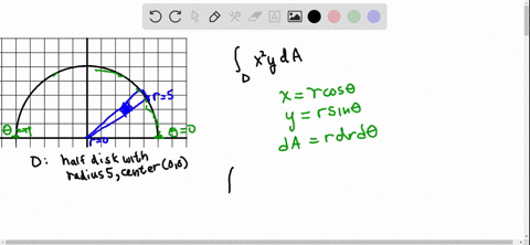 evaluate-the-given-integral-by-changing-to-polar-coordinates-beginarraylint_d-x2-y-d-a-text-where-d-