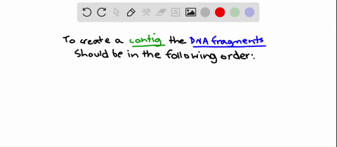 in-what-order-should-the-four-dna-fragments-below-be-placed-to-form-a-contig-dna-regions-with-the-sa