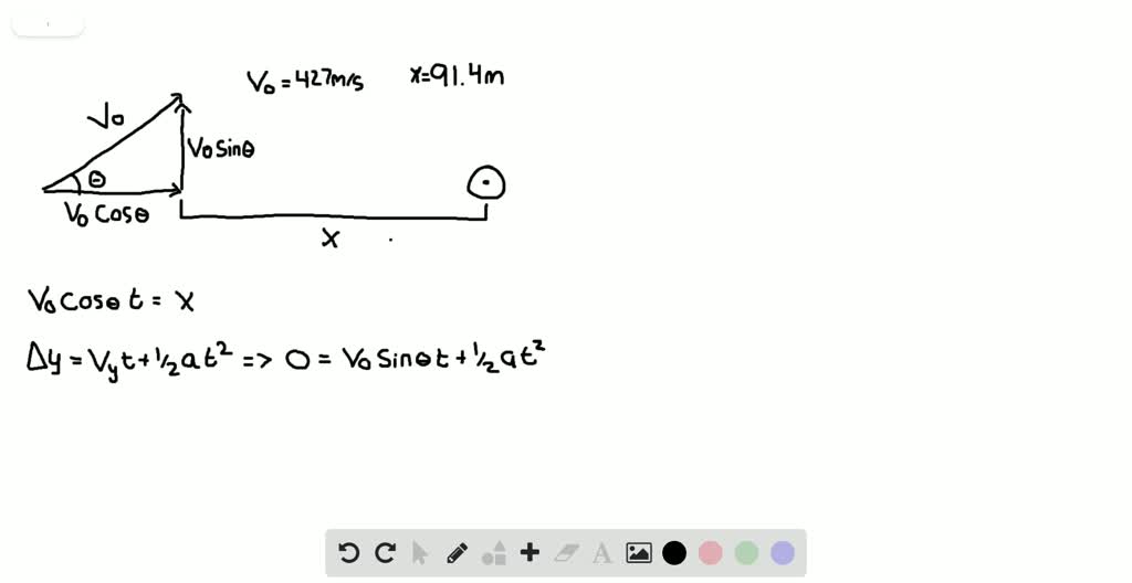 SOLVED:ssm The drawing shows an exaggerated view of a rifle that has ...