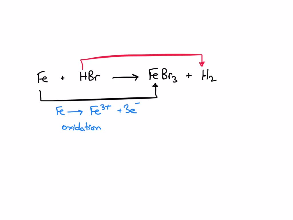 SOLVEDIron(II) hydrogen phosphite, FeHPO3, is oxidized by hypochlorite