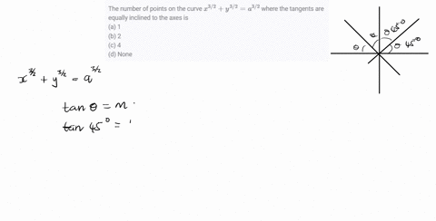 the-number-of-points-on-the-curve-x3-2y3-2a3-2-where-the-tangents-are-equally-inclined-to-the-axes-i