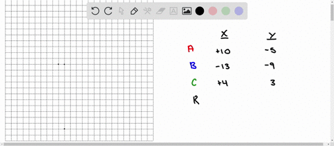 find-the-x-and-y-components-of-each-resultant-vector-mathbfr-and-graph-the-resultant-vector-mathbf-4