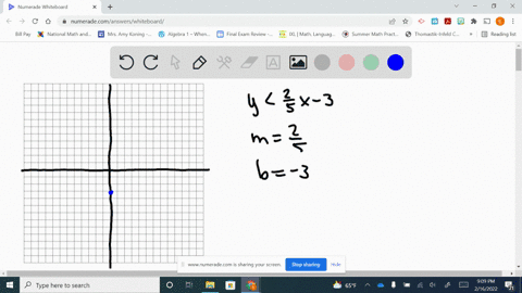 graph-each-inequality-yfrac25-x-3