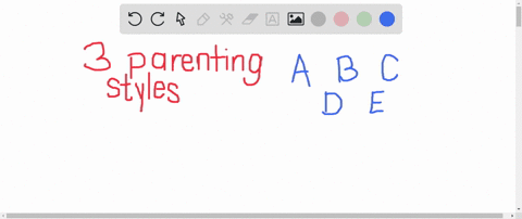 according-to-research-the-most-advantageous-parenting-style-for-childrens-development-is-a-authorita