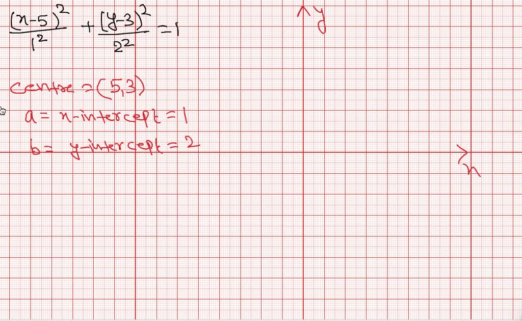 SOLVED Identify The Center h K Of The Ellipse Then Graph The 
