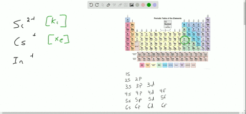 write-electron-configurations-for-a-the-cations-mathrmsr2-mathrmcs-mathrmin-and-mathrmpb2-b-the-an-3