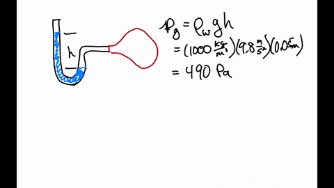 find-the-gauge-and-absolute-pressures-in-the-balloon-and-peanut-jar-shown-in-figure-1119-assuming-th