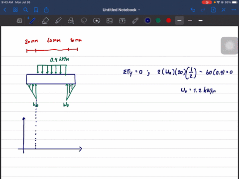 the-smooth-pin-is-supported-by-two-leaves-a-and-b-and-subjected-to-a-compressive-load-of-04-mathrmkn