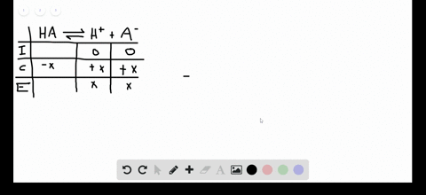a-020-m-sodium-chlorobenzoate-leftmathrmnac_7-mathrmh_4-mathrmclo_2right-solution-has-mathrma-mathrm