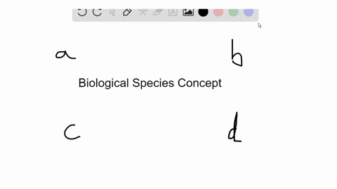 the-biological-species-concept-can-be-applied-only-to-which-of-the-following-groups-a-lizard-species