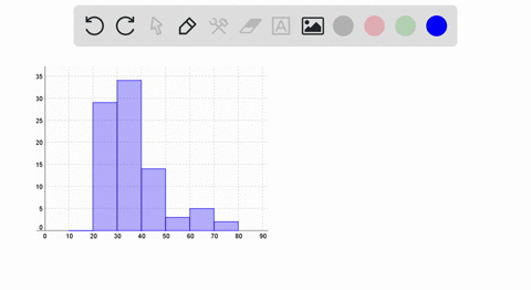 refer-to-the-indicated-sample-data-and-determine-whether-they-appear-to-be-from-a-population-with--6