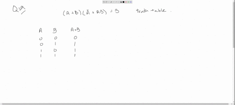 Use a truth table to prove the identity (A+B)(A+C)=A+B C | Numerade