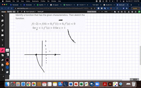 identify-a-function-that-has-the-given-characteristics-then-sketch-the-function-beginarraylf-2f40-fp