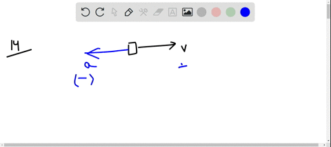 if-a-car-is-traveling-eastward-can-its-acceleration-be-westward-explain-your-answer-and-use-an-examp