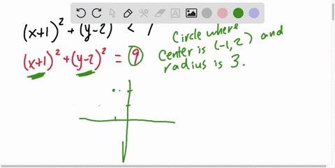 in-exercises-5-18-sketch-the-graph-of-the-inequality-x12y-229