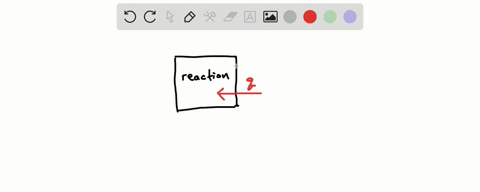 what-term-is-used-to-describe-a-reaction-that-absorbs-heat-from-the-surroundings-how-does-the-chemic