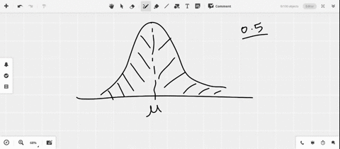 the-area-under-the-normal-curve-to-the-right-of-mu-equals-_____