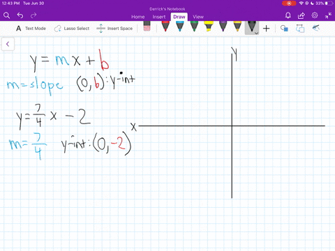 each-of-the-following-equations-is-in-slope-intercept-form-identify-the-slope-and-the-y-intercept--2