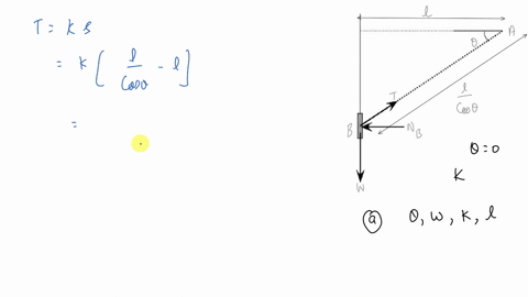 SOLVED:A collar B with a weight of W can move freely along the vertical ...
