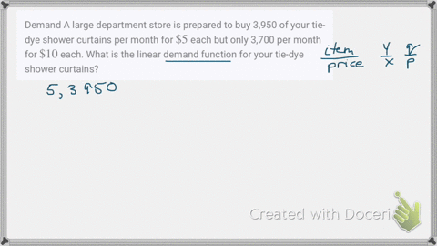 demand-a-large-department-store-is-prepared-to-buy-3950-of-your-tie-dye-shower-curtains-per-month-fo