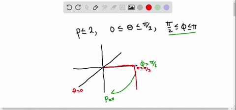 sketch-the-set-of-points-described-in-spherical-coordinates-rho-leq-2-quad-0-leq-theta-leq-fracpi2-q