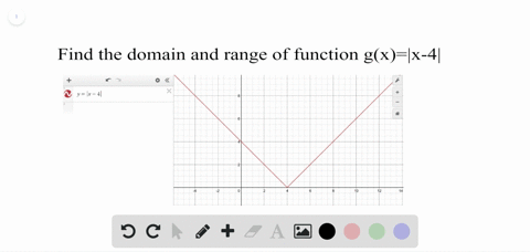 VIDEO solution:Use your graphing calculator to produce a graph of the ...