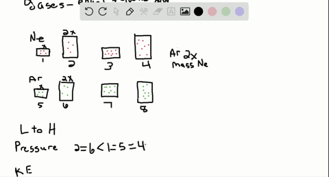 consider-the-following-samples-of-gases-at-the-same-temperature-figure-cannot-copyarrange-each-of-th