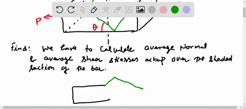 the-bar-has-a-cross-sectional-area-a-and-is-subjected-to-the-axial-load-p-determine-the-average-no-2