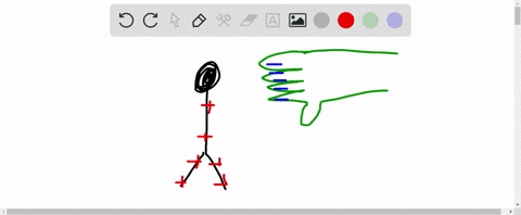 an-electroscope-is-initially-given-a-net-positive-charge-you-find-that-as-you-bring-your-hand-near-t