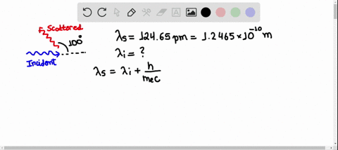 an-incident-beam-of-photons-is-scattered-through-1000circ-the-wavelength-of-the-scattered-photons-is