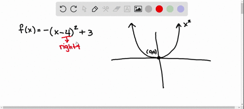 SOLVED:Concept Check Match each function with its graph without ...