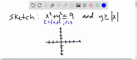 area-of-a-region-sketch-the-region-in-the-coordinate-plane-that-satisfies-both-the-inequalities-x2-2