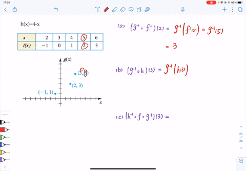 let-hx4-x-use-h-the-table-and-the-graph-to-evaluate-the-expression-beginarraycccccchline-boldsymbolx
