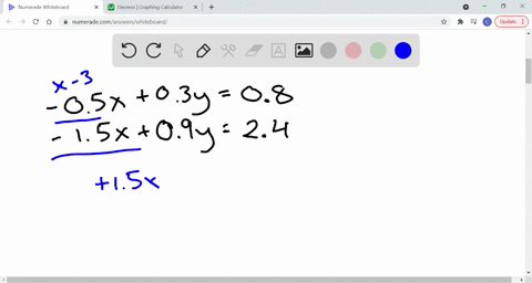 solve-each-system-of-linear-equations-by-elimination-beginarrayl-05-x03-y08-15-x09-y24-endarray