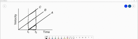 the-motions-of-cars-a-b-and-c-in-a-straight-path-are-represented-by-the-graph-below-during-the-time-