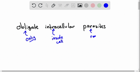 all-of-the-following-genera-are-obligate-intracellular-parasites-except-a-chlamydia-b-coxiella-c-ehr