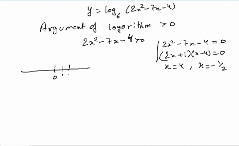 find-the-domain-of-each-logarithmic-function-analytically-you-may-wish-to-support-your-answer-gra-10