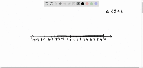 concept-check-the-three-part-inequality-axb-means-a-is-less-than-x-and-x-is-less-than-b-which-ineq-2