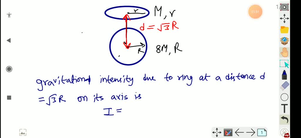 SOLVED:A uniform ring of mass M and radius r is placed directly above a ...