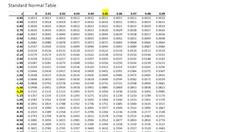 consider-the-following-hypothesis-test-beginarraych_0-p20-h_mathrma-p-neq-20endarray-a-sample-of-400