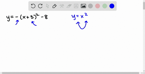 decide-whether-each-function-is-one-to-one-y-x32-8