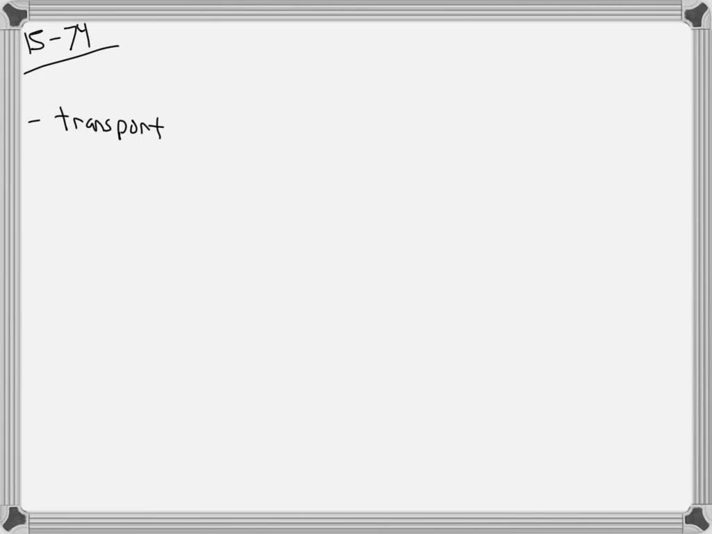 SOLVEDWhat are the different types of fuels. Compare solid, liquid and