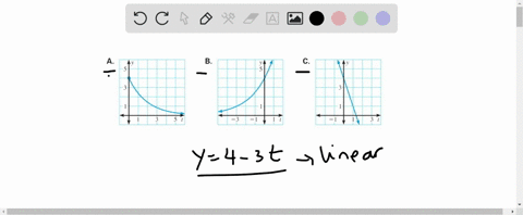 match-the-equation-with-its-graph-y4-3-t-2