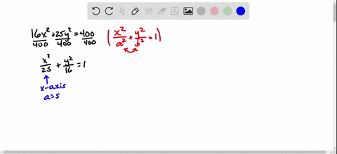 in-exercises-1-8-find-the-eccentricity-of-the-ellipse-then-find-and-graph-the-ellipses-fociand-direc
