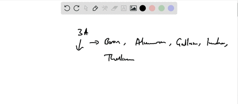 classify-the-group-3-a-elements-as-nonmetals-metals-or-metalloids