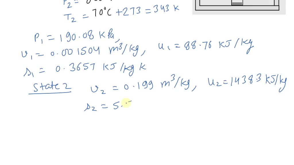 SOLVED:One kilogram of ammonia (NH3) is contained in a spring-loaded ...