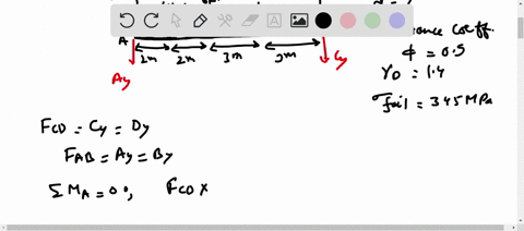 the-rods-a-b-and-c-d-are-made-of-steel-determine-their-smallest-diameter-so-that-they-can-support--2