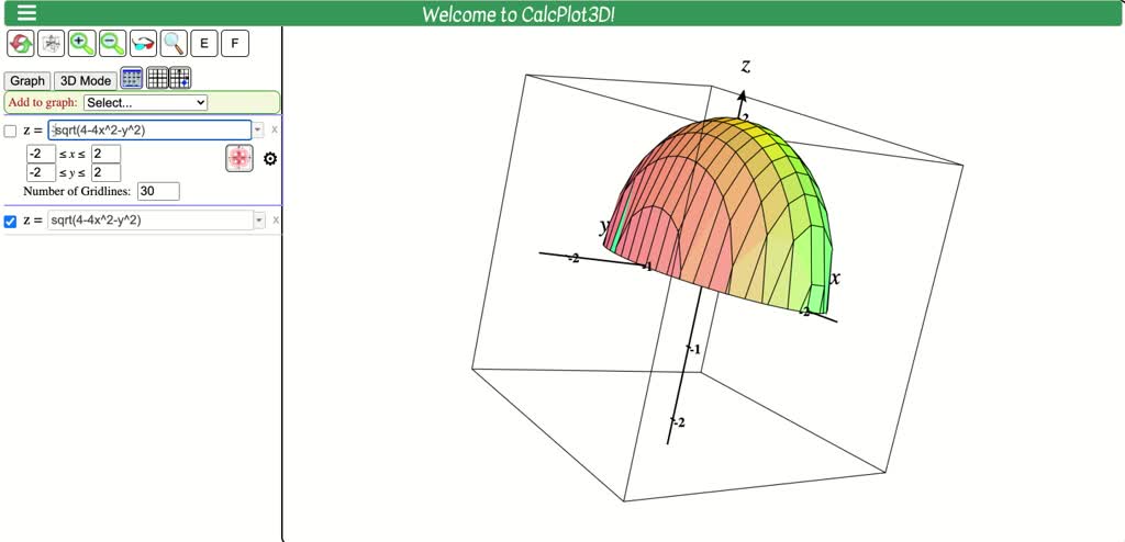 Solved Sketch The Graph Of F F X Frac X 4 X 2 4